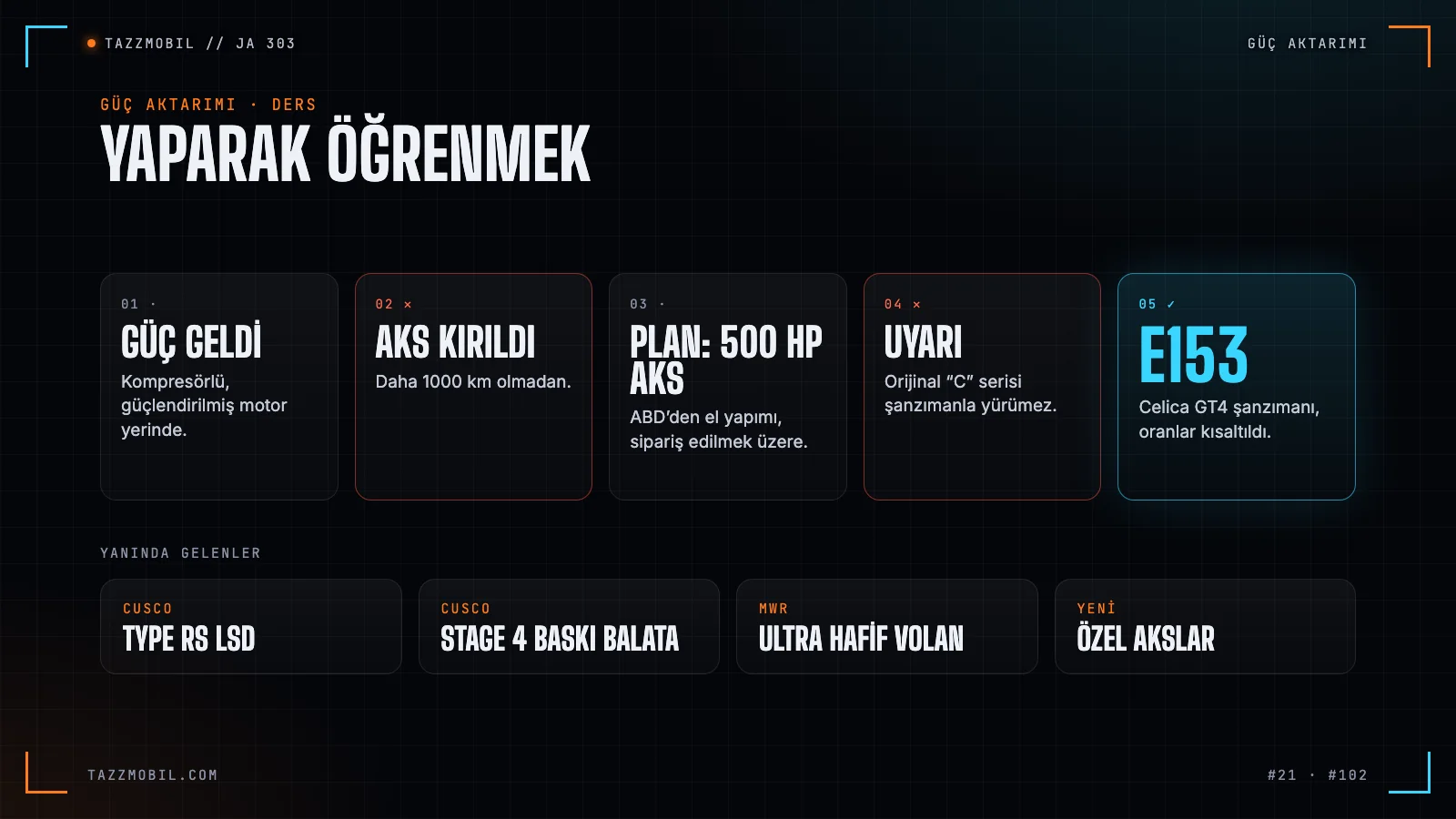 Yaparak öğrenmek: kırılan akstan E153 şanzımana